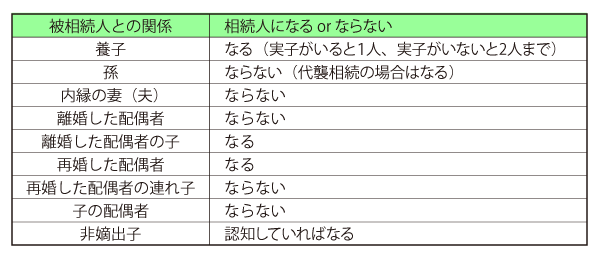 202210taxcolum01.png